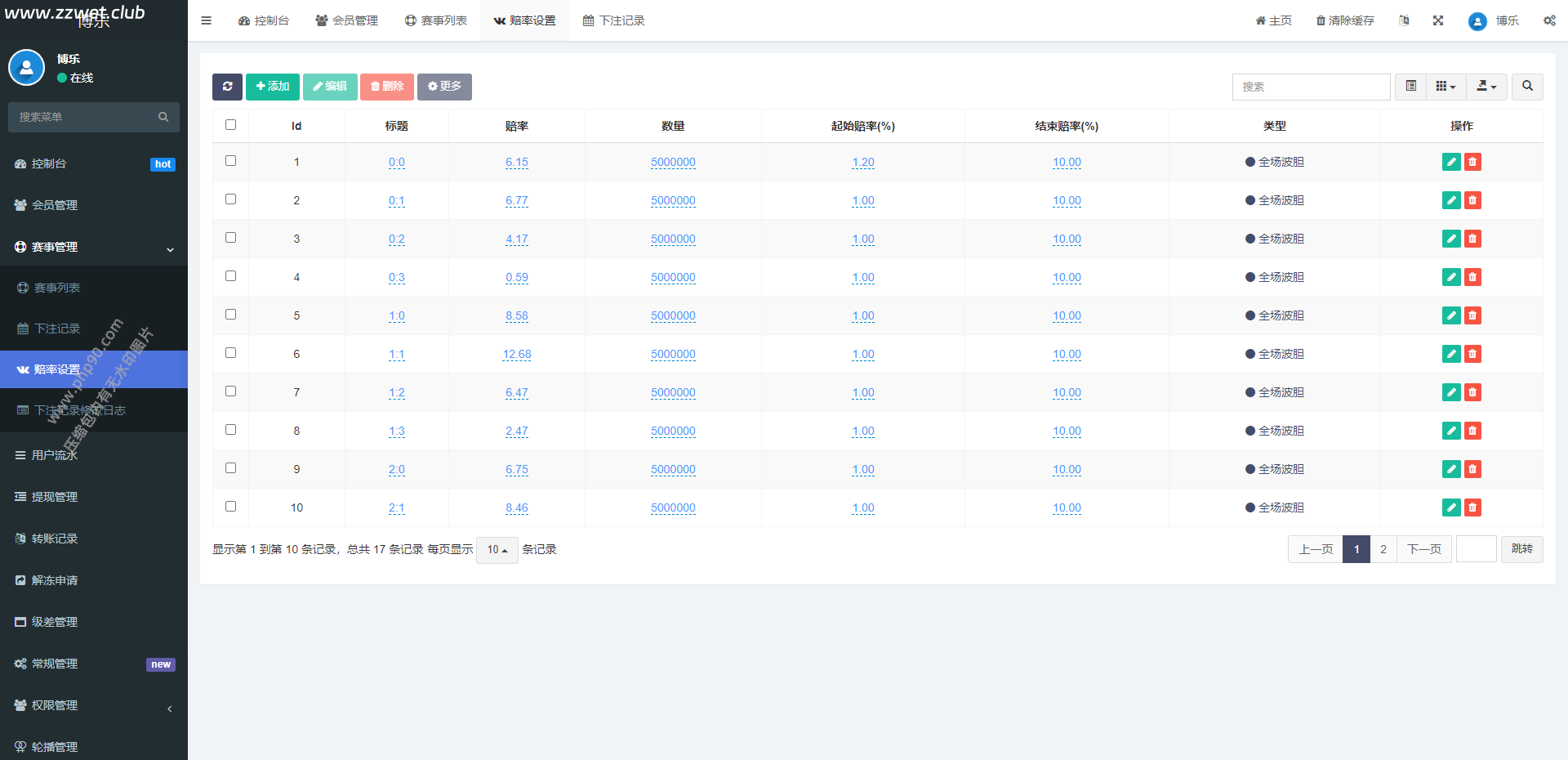 滔博足球绿色反波动体育源码足球下注系统前端vue+后端thinkphp完整开源