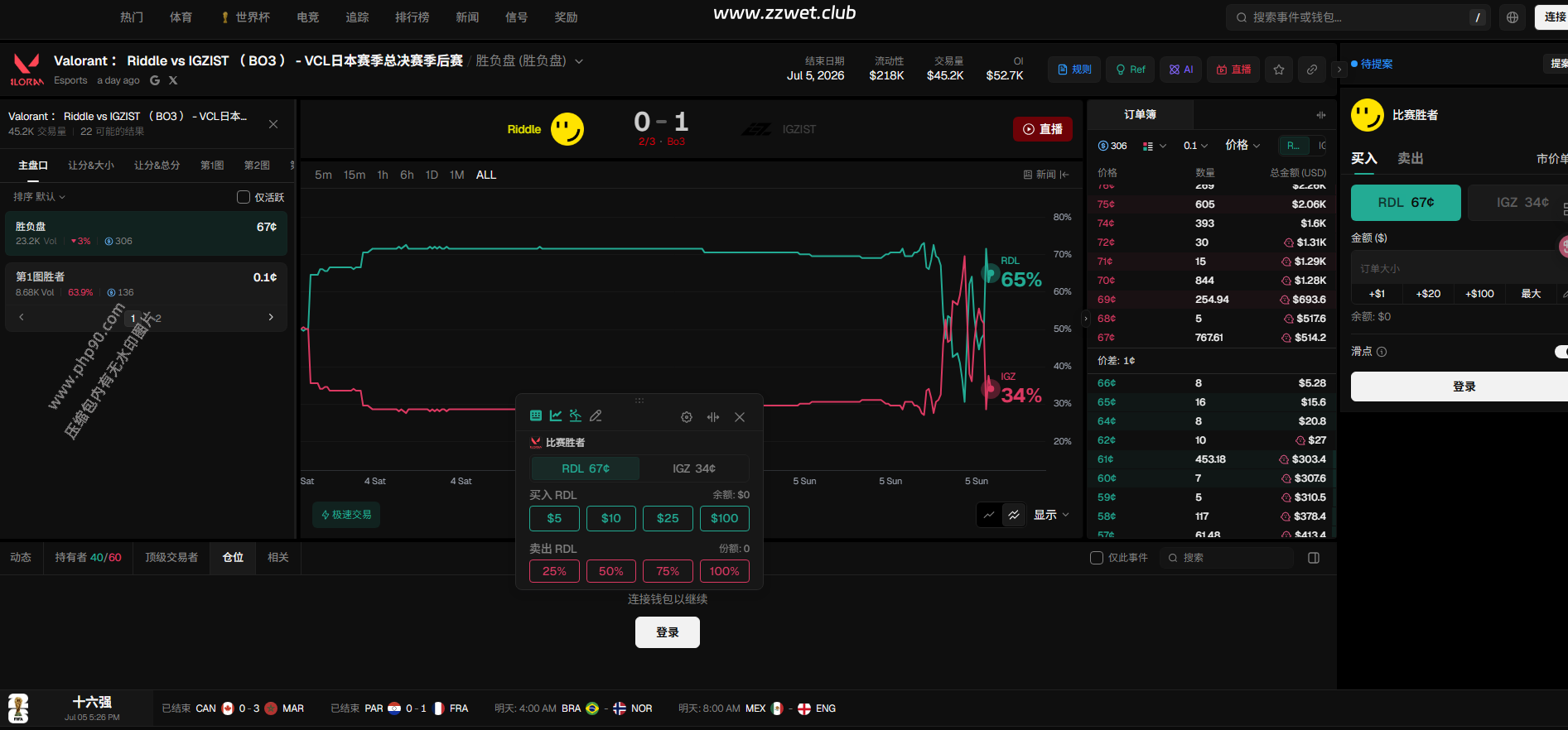 多语言预测市场源码体育世界杯预测BTC区块链币圈预测源码完整搭建文档说明