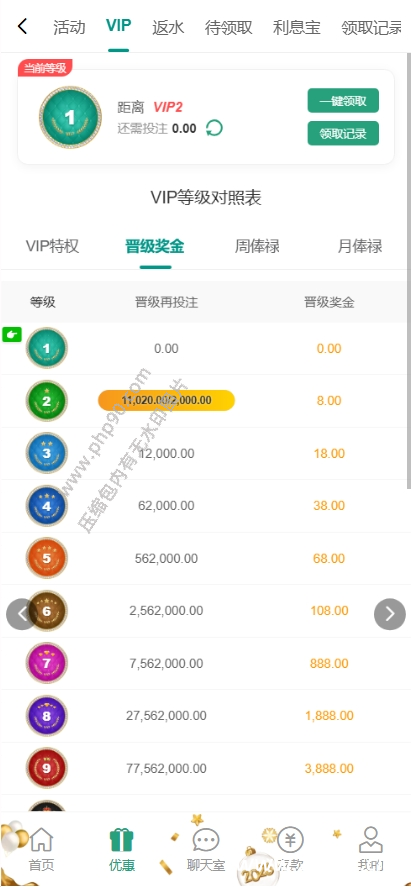 波兰娱乐国际版多语言彩票源码彩票接口分离前端+聊天室VUE纯源码+后端PHP